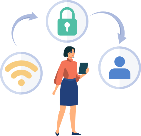 Sicurezza degli accessi attraverso la WiFi con AppReception